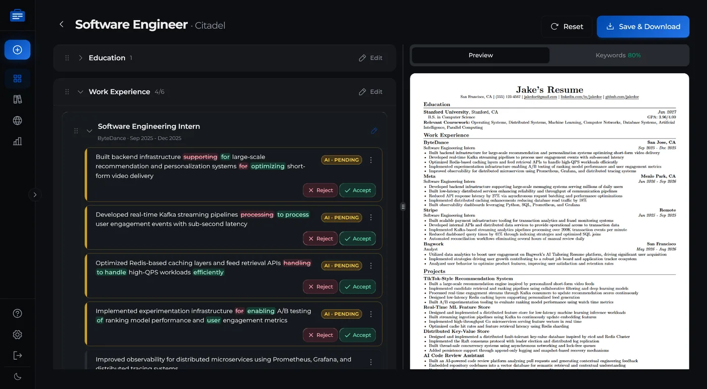 BagWork line editor: AI bullet rewrites shown as inline diffs with Accept and Reject buttons, beside a live PDF preview and a Keywords 80% tab